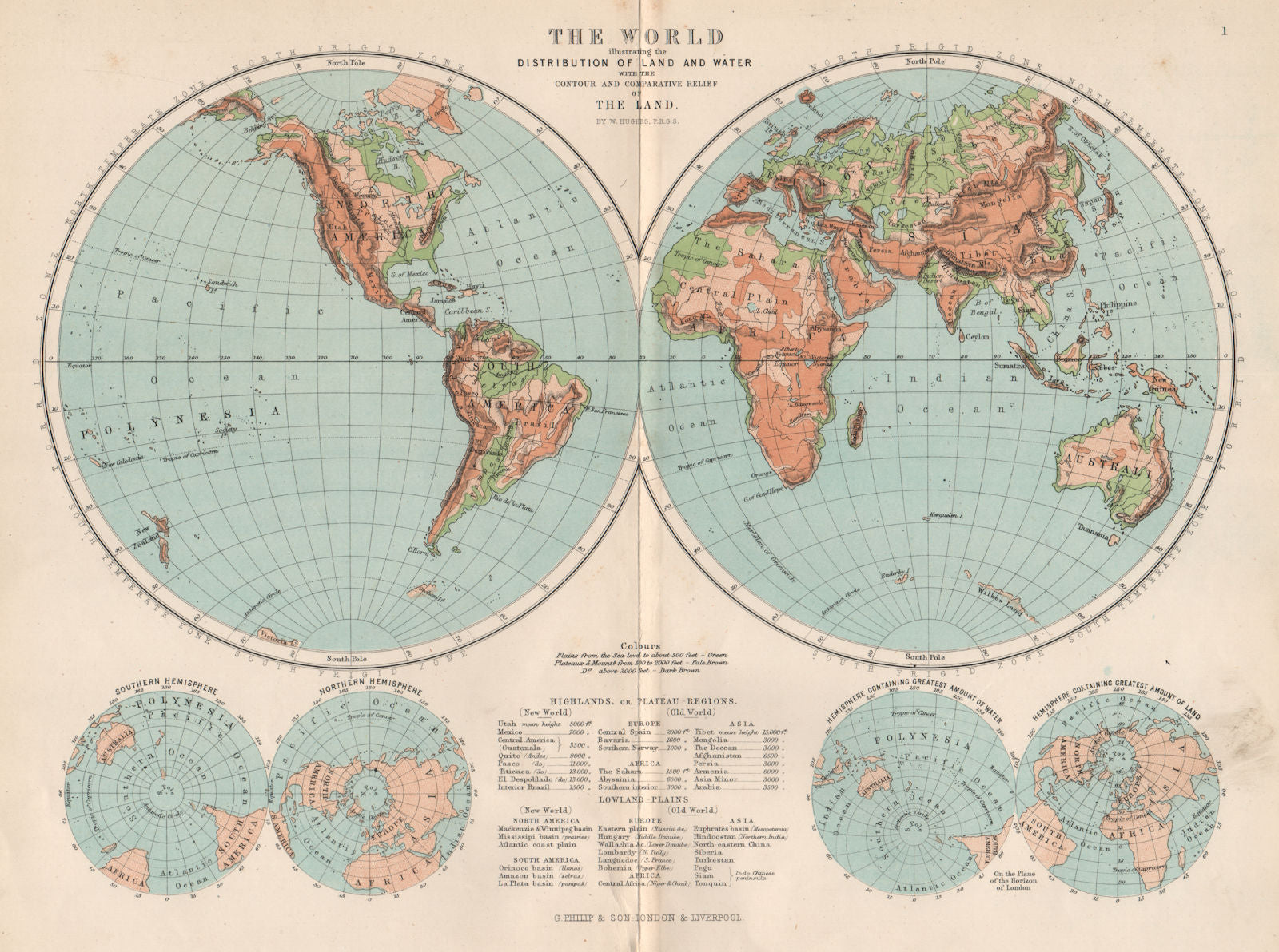 WORLD. Illustrating land & water distribution; contours relief 1886 old map